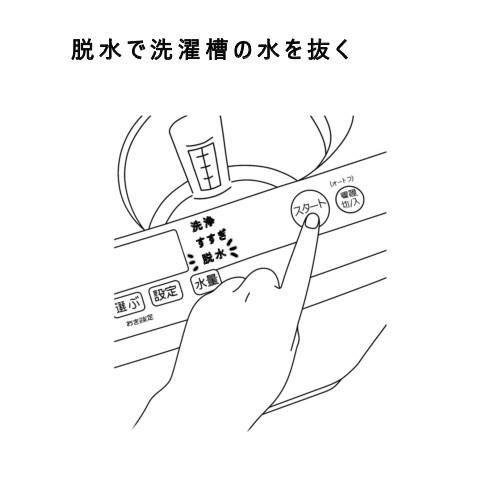縦型洗濯機の水抜きSTEP4脱水運転で洗濯槽の水を抜く